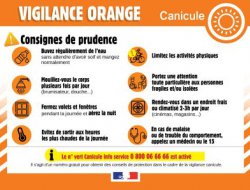 Vigilance ORANGE Canicule Vigilance ORANGE Canicule